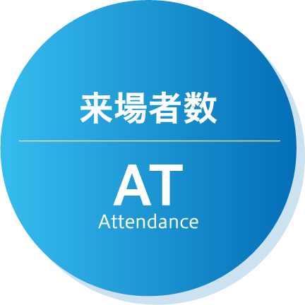 来場者数 AT Attendance